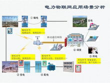 5G等蜂窩通信技術(shù)如何打通數(shù)字社會脈絡(luò)，賦能千行百業(yè)